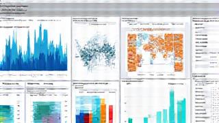 Beispiel-Dashboard in Tableau